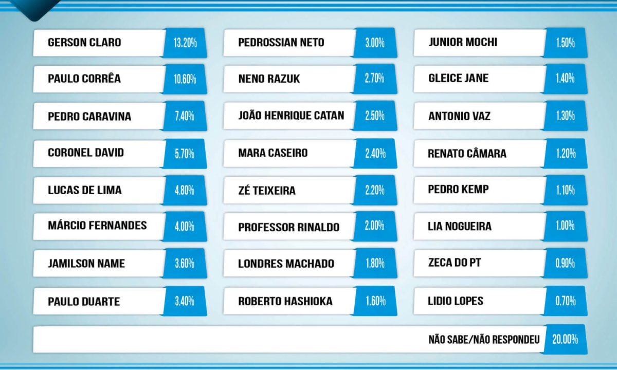 Imagem do WhatsApp de 2025-10-09 à(s) 12.31.04_90b688a7